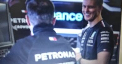 Photo of F1 | Mercedes: Mik Šumaher debituje na V14 na Pirellijevim testovima