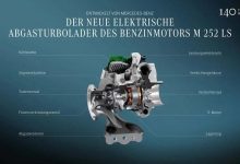 Photo of Mercedesov turbo-električni pogonski sklop Formule 1 stiže u GLB