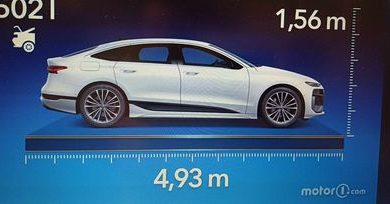 Photo of Audi A6 e-tron Sportback, dimenzije i prtljažnik električne limuzine